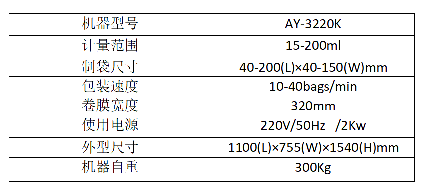 小型量杯式自動計量顆粒包裝機_全自動立式包裝機_第5張_石家莊奧羽自動化設備有限公司 小型量杯式自動計量顆粒包裝機_http://chinabrita.com_全自動立式包裝機_第5張