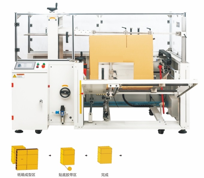 全自動(dòng)紙箱開(kāi)箱機(jī)特點(diǎn)和日常故障處理方法